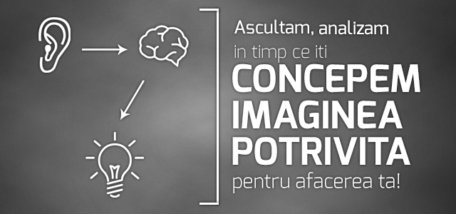 pachete-identitate-vizuala